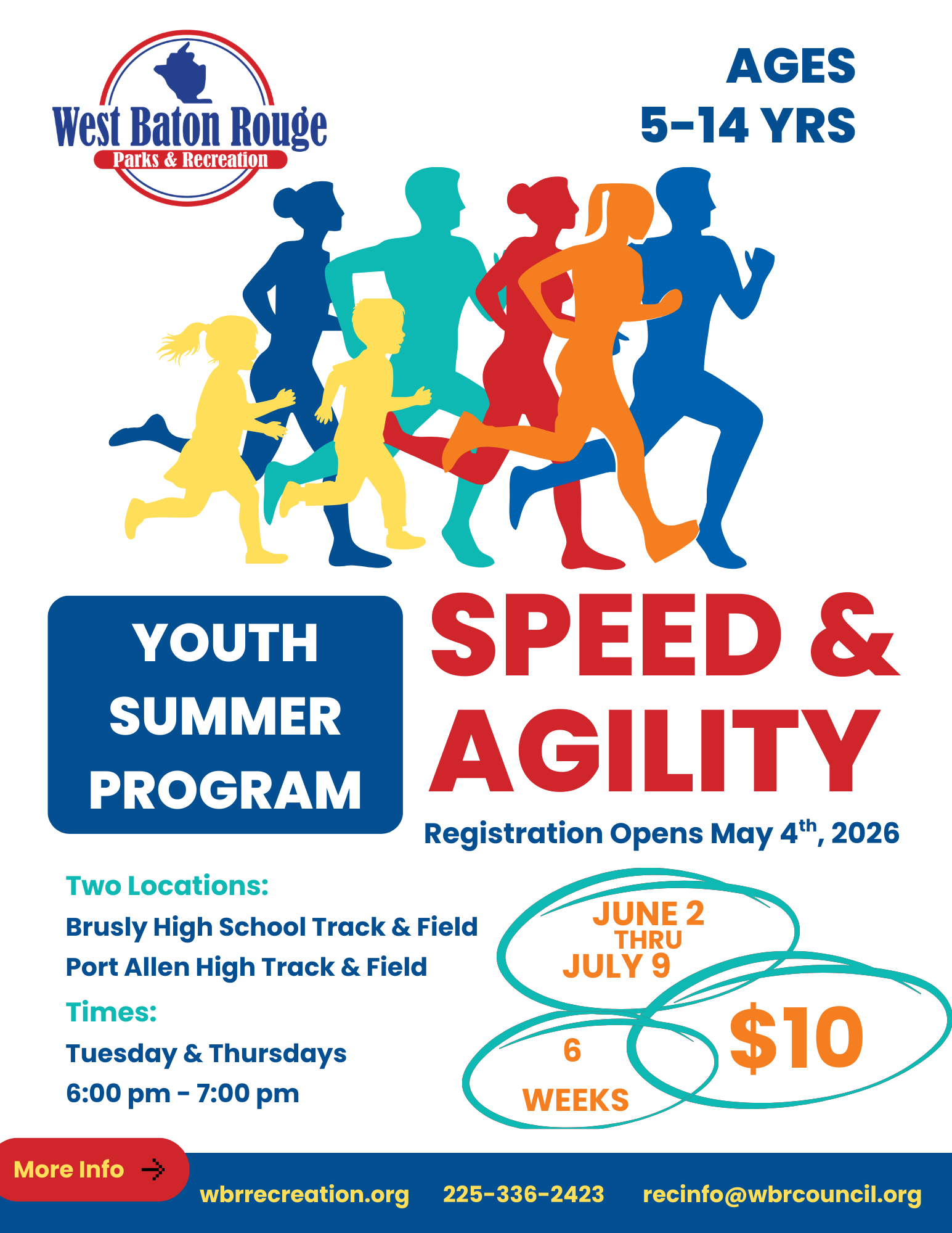 Speed and Agility 2026